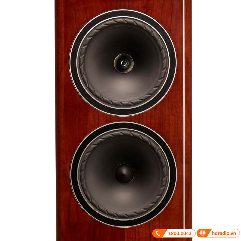 Loa Fyne Audio F702