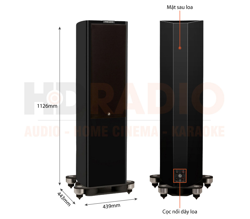 Loa Fyne Audio F702SP 