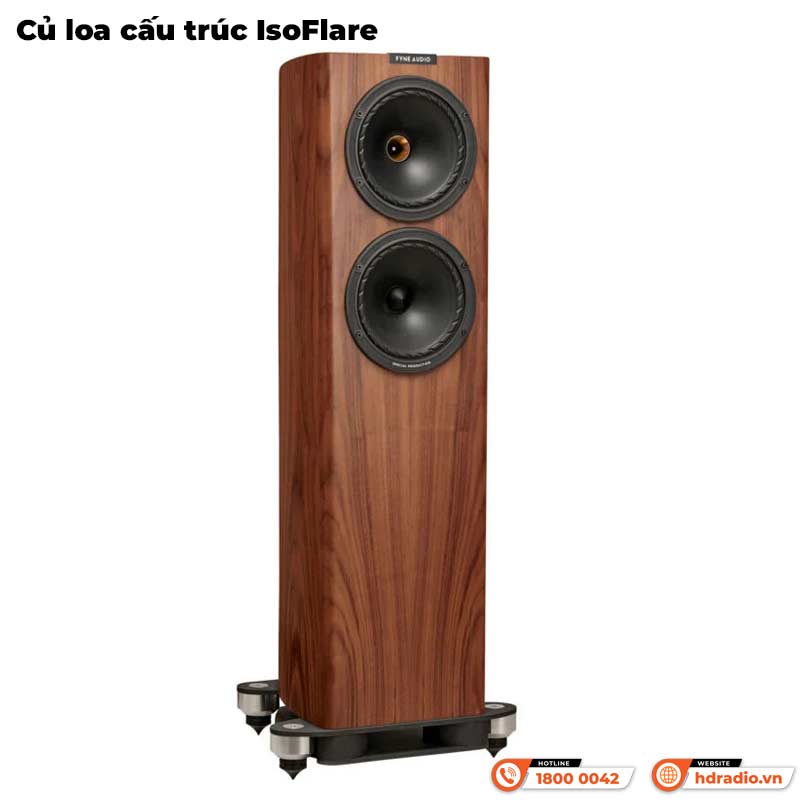 Củ Loa Fyne Audio F702SP