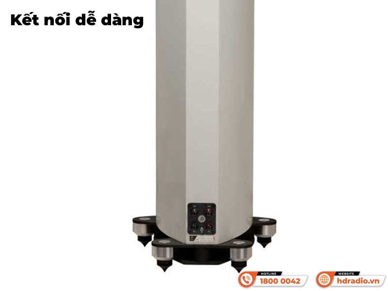 Kết nối Loa Fyne Audio F702SP