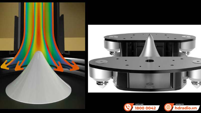 BassTrax TracTrix Loa Fyne Audio Vintage 15