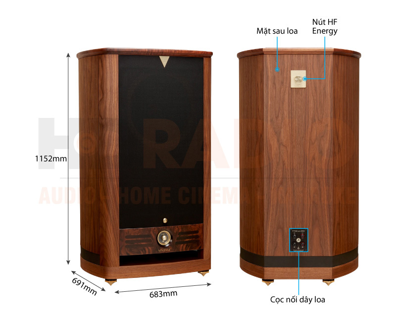 Loa Fyne Audio Vintage 15