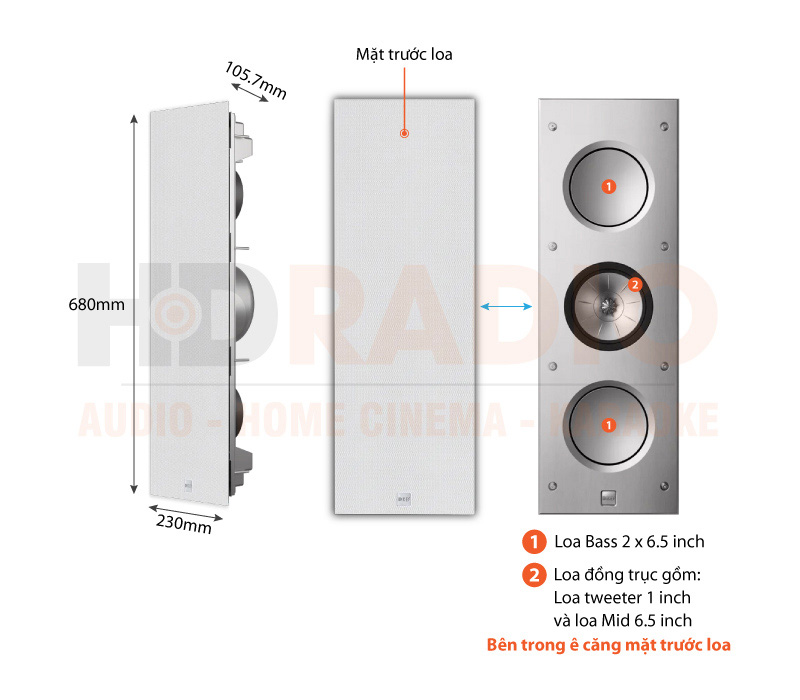 Loa âm tường KEF Ci3160RLM-THX