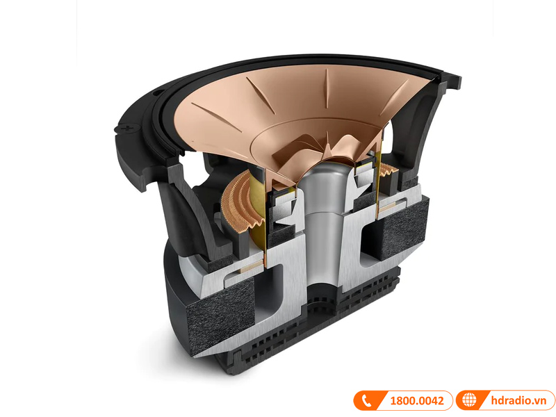 Loa KEF R8 Meta củ loa đồng trục Uni-Q (thế hệ thứ 12)