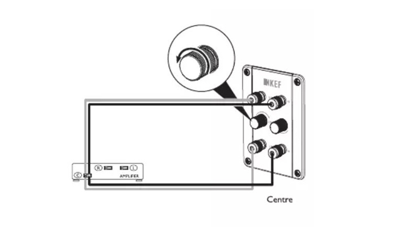 tuy chon ket noi bi - wired connections