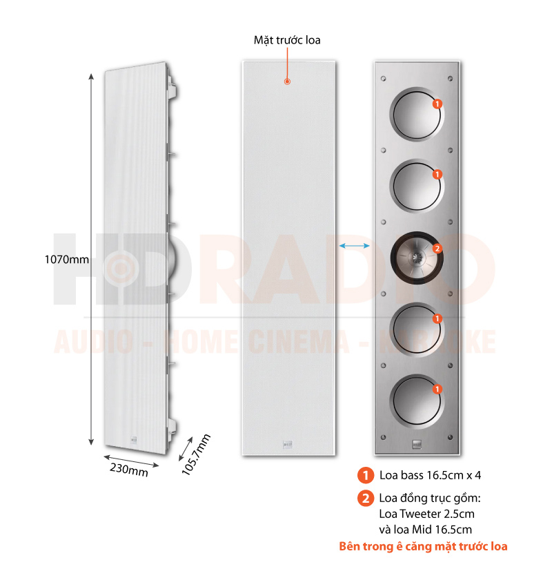 Chú thích Loa âm tường KEF Ci5160RLM-THX