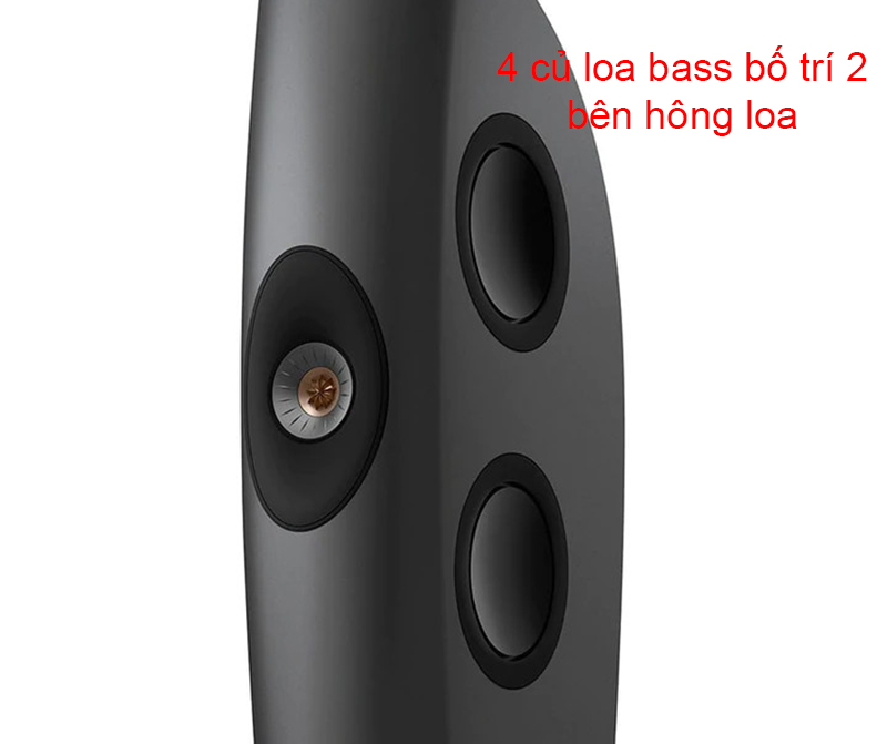 4 cu loa bass cua loa kef blade one meta tai tao am tram