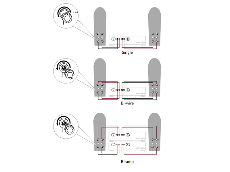 2 nut hieu chinh cua loa kef blade one meta