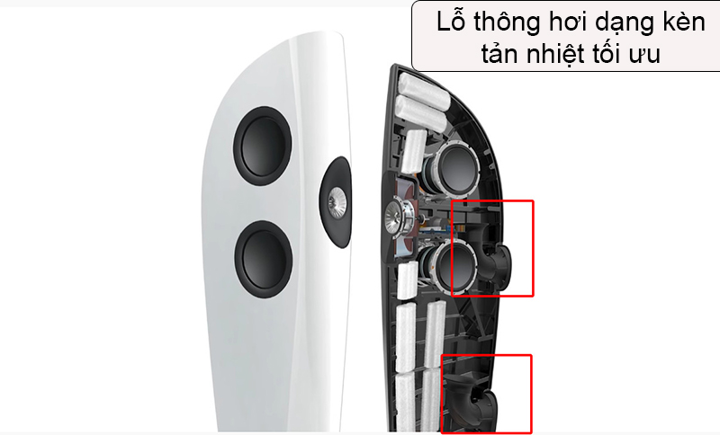 hai lo thong hoi ho tro tan nhiet toi uu cua loa kef blade two meta