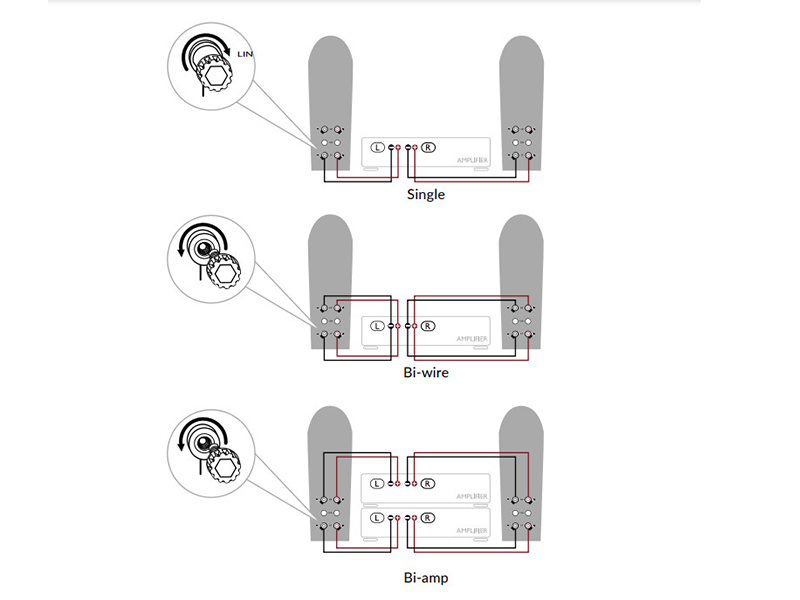 2 nut hieu chinh am thanh cua loa kef blade two meta