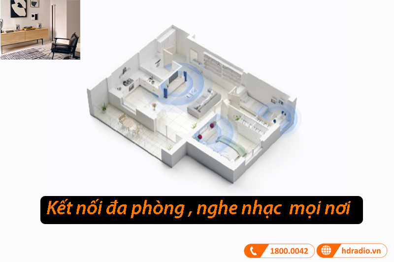 Nghe nhạc đa phòng với KEF LSX II