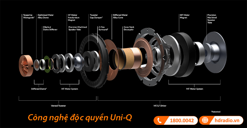 công nghệ UNI-Q trên KEF LSX II