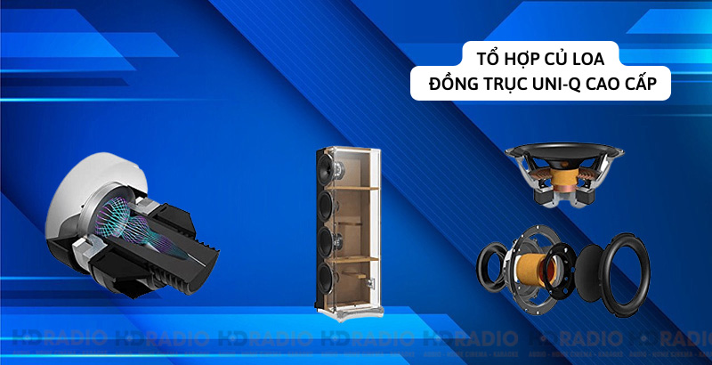 Tổ hợp củ loa đồng trục UNI-Q cao cấp
