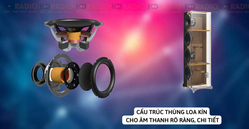 Cấu trúc thùng loa kín cho âm thanh rõ ràng, chi tiết
