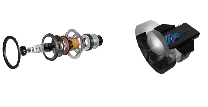 Tổ hợp tweeter/mid-bass đồng trục Uni-Q