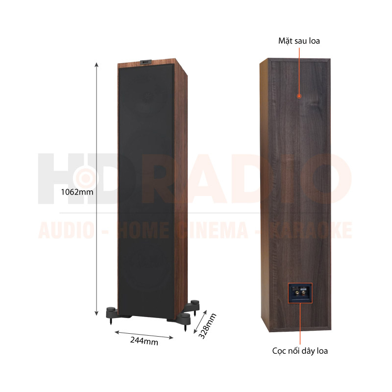 Chú thích Loa KEF Q950