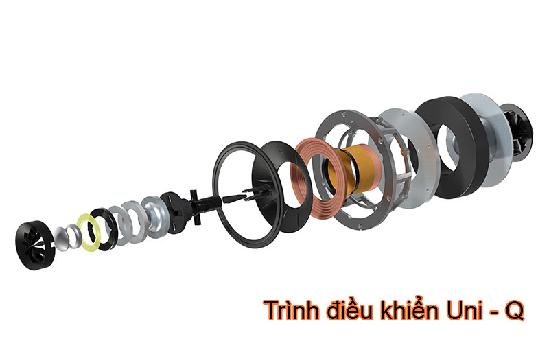 loa kef r3 su dung he thong hai loa dong truc uni - q