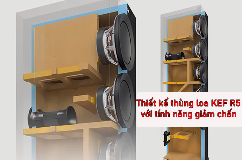 loa kef r5 voi thiet ke thung loa co chuc nang giam chan