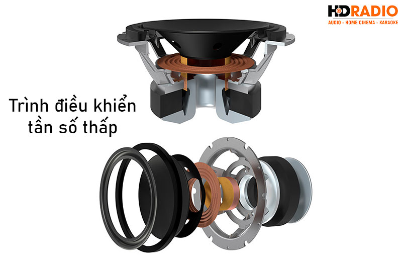 trinh dieu khien tan so thap loa kef r5