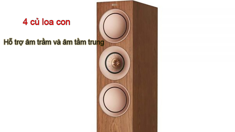 he thong cu loa cua loa kef r7