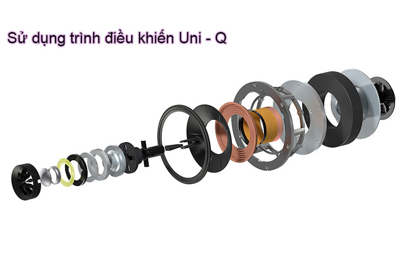 loa kef r7 su dung trinh dieu khien uni-q