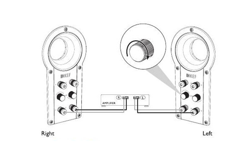 tuy chinh ket noi single wire connections cua loa kef r900