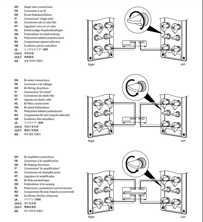 cac tuy chon ket noi cua loa kef reference 1 meta