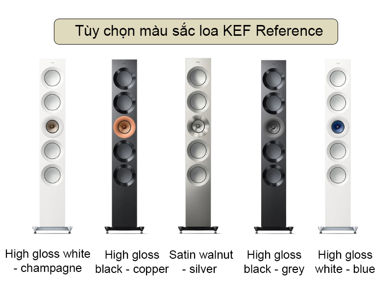 bang mau loa kef reference 3 meta