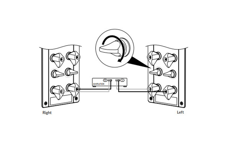 tuy chon ket noi single wire cua loa kef reference 3 meta
