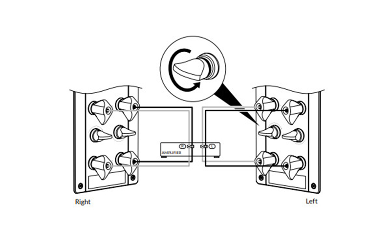 tuy chon ket noi bi-wired cua loa kef reference 3 meta