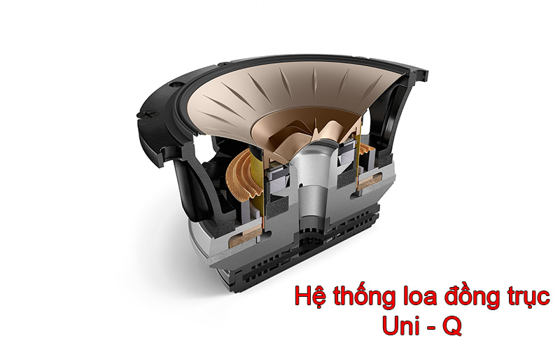 he thong loa dong truc uni - q cua loa kef reference 5 meta