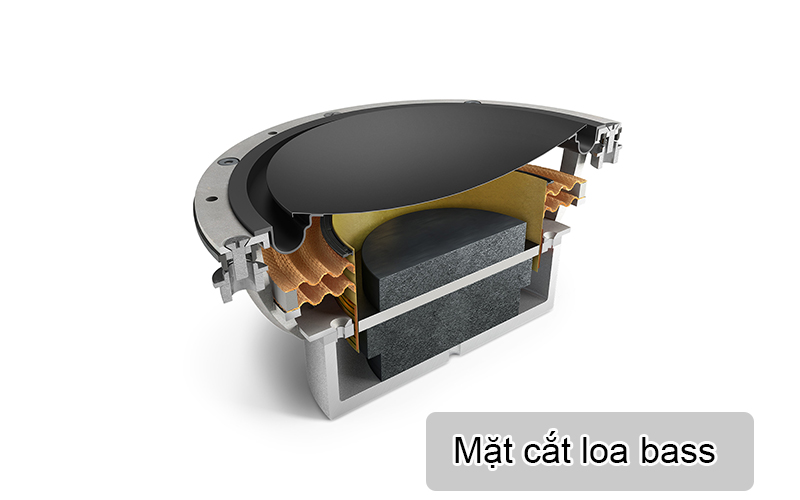 loa bass tai tao am tram cua loa kef reference 5 meta