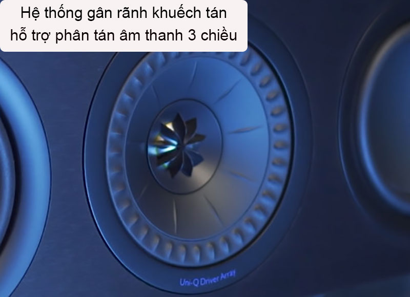 he thong gan ranh khuech tan loa center kef q250c