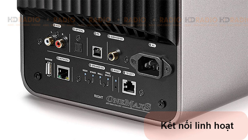 Loa KEF LS50 Wireless