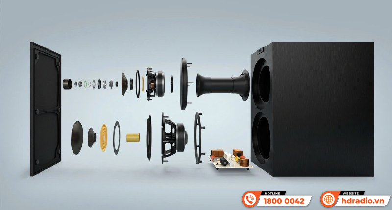 Loa KEF Q Concerto Meta