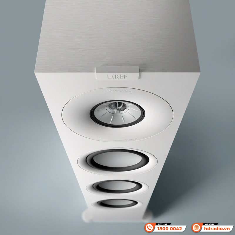 Âm thanh Loa KEF Q11 Meta