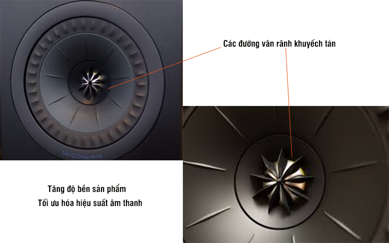 Loa Bookshelf KEF Q350