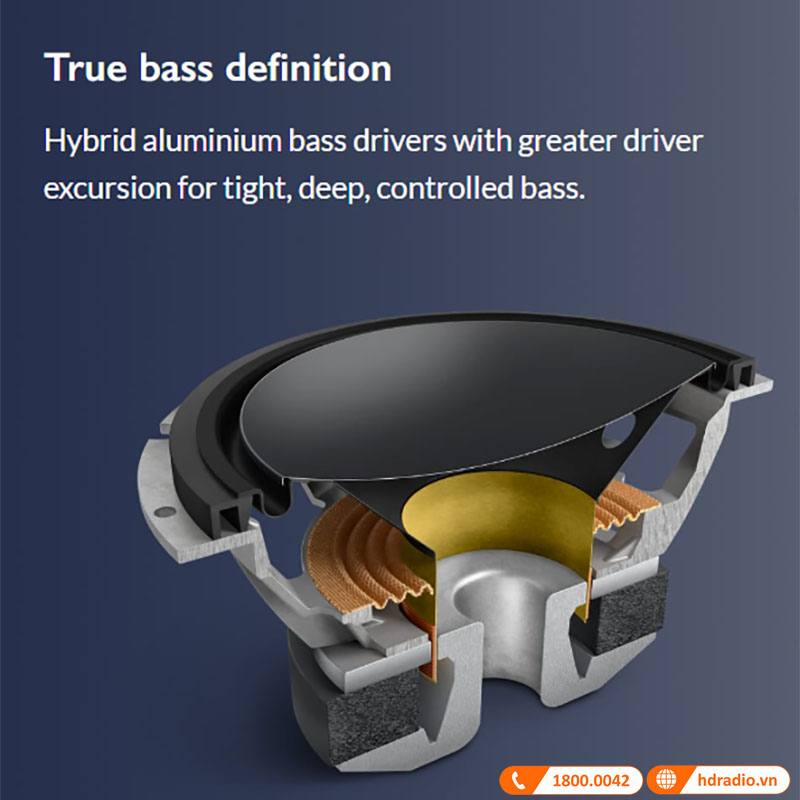 loa bass đường kính 13cm