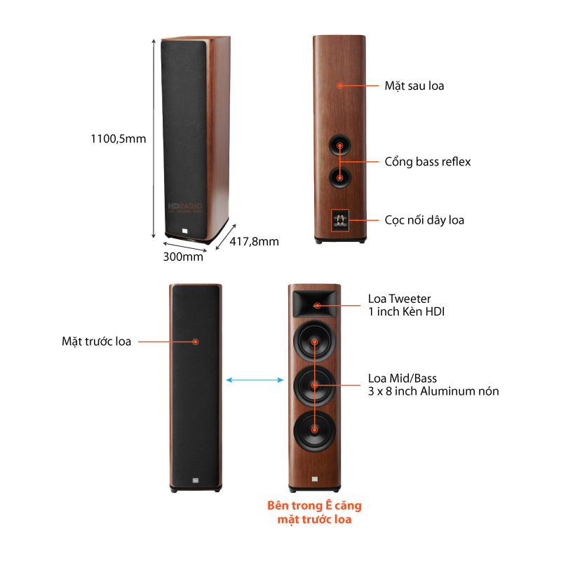 Loa đứng JBL HDI 3800 chú thích 