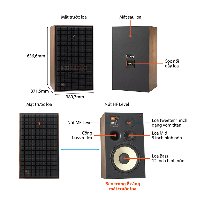 Chu thich loa JBL L100 Classic