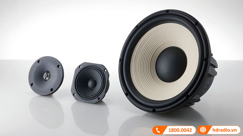 âm thanh hi-end đỉnh cao