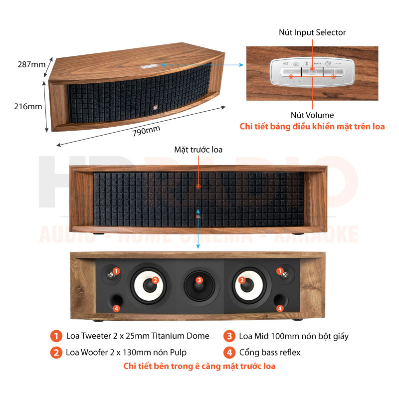 Chú thích Loa JBL L75ms Music System