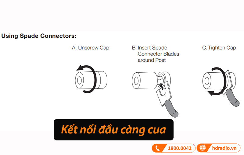 kết nối càng cua