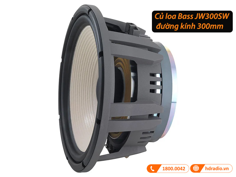 Của loa bass của JBL 4312G