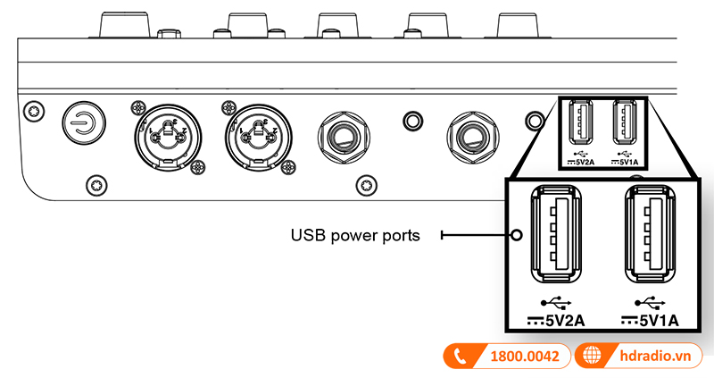 Huong dan su dung loa JBL EON ONE Compact