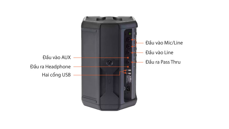 chú thích cổng kết nối Loa JBL EON One Compact