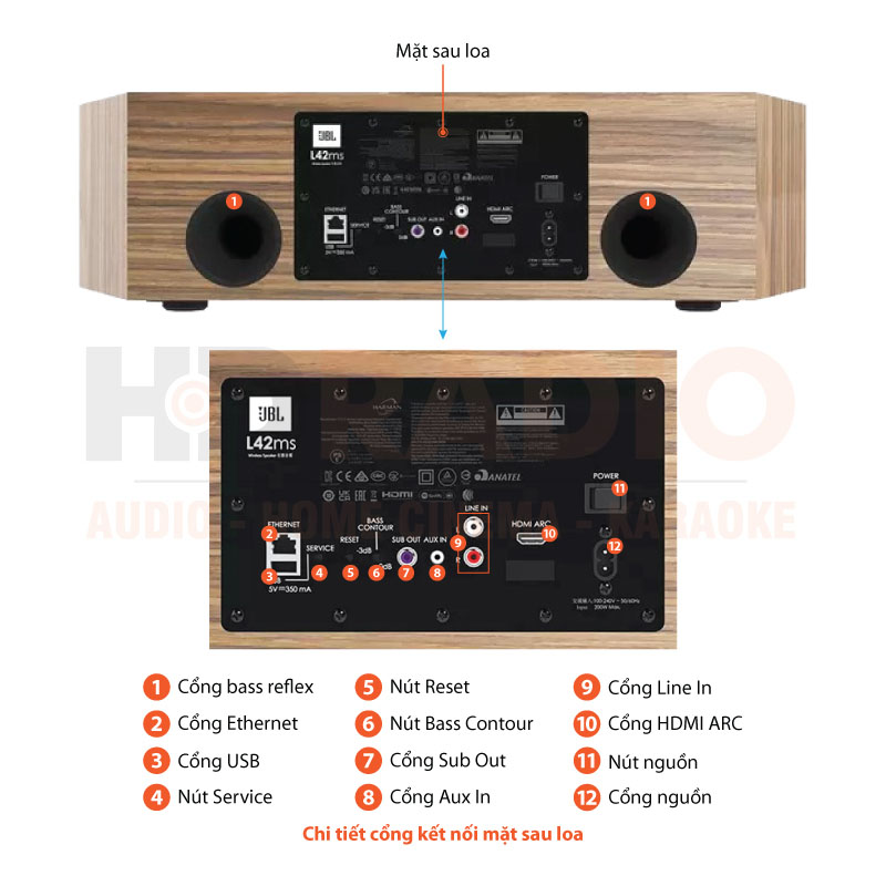 Loa JBL L42ms Music System