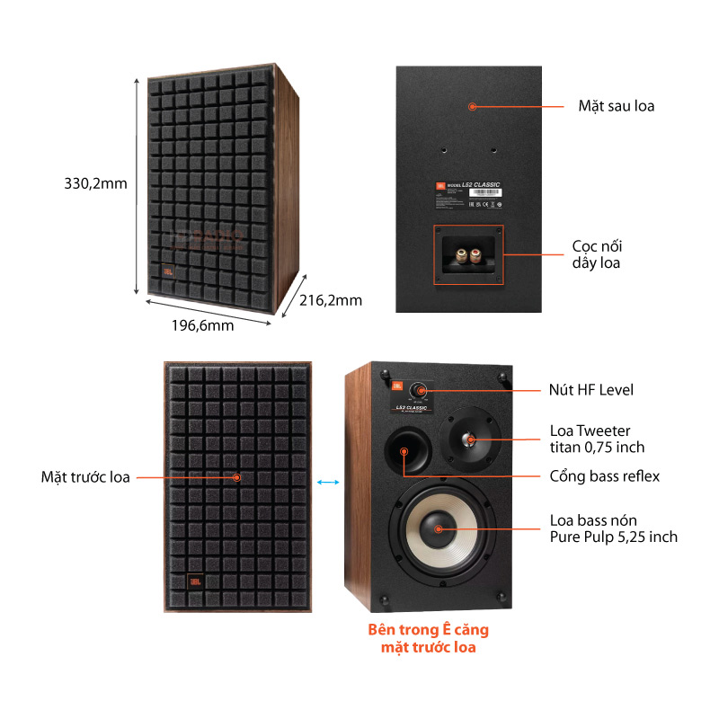 Chu thich loa JBL L52 Classic