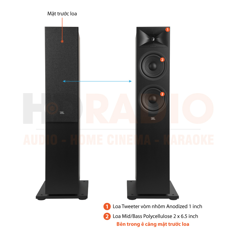 Chú thích Loa JBL Stage 260F