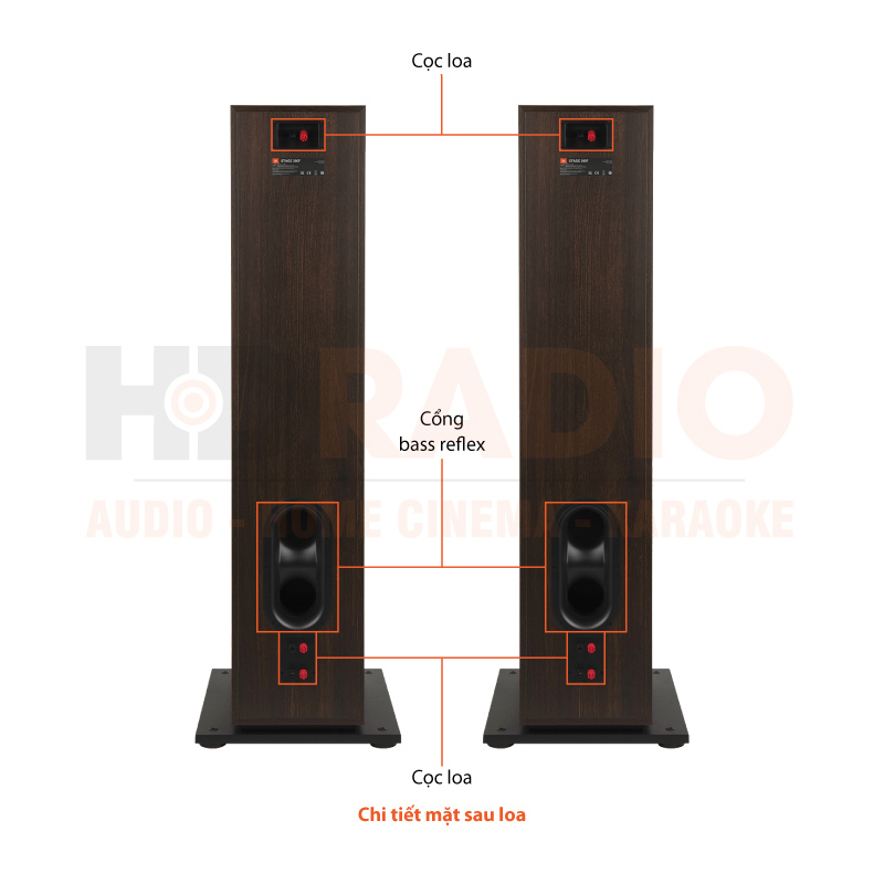 Chú thích Loa JBL Stage 280F